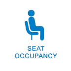 OEM Wireless Seat Occupancy Sensor