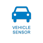 OEM Wireless Vehicle Presence Sensor